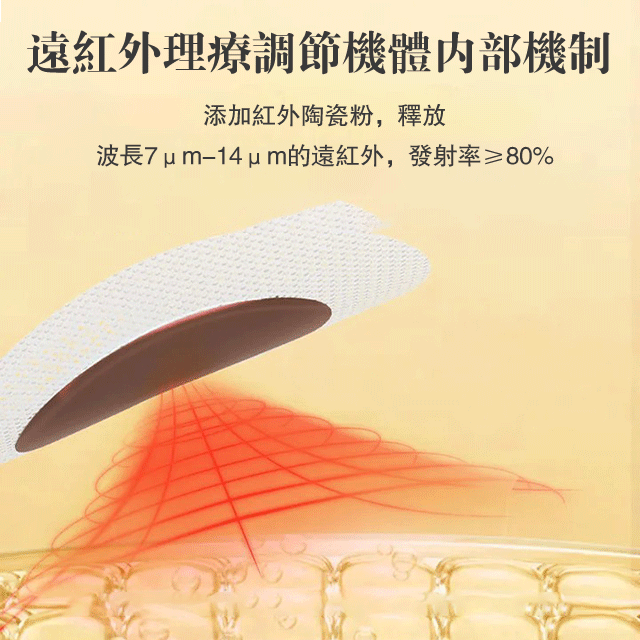 專為糖尿病治療而研發【祖醫堂化唐消穴位磁貼】穴位療法，每天一貼，不打針，不吃藥，直達根部，平穩血糖