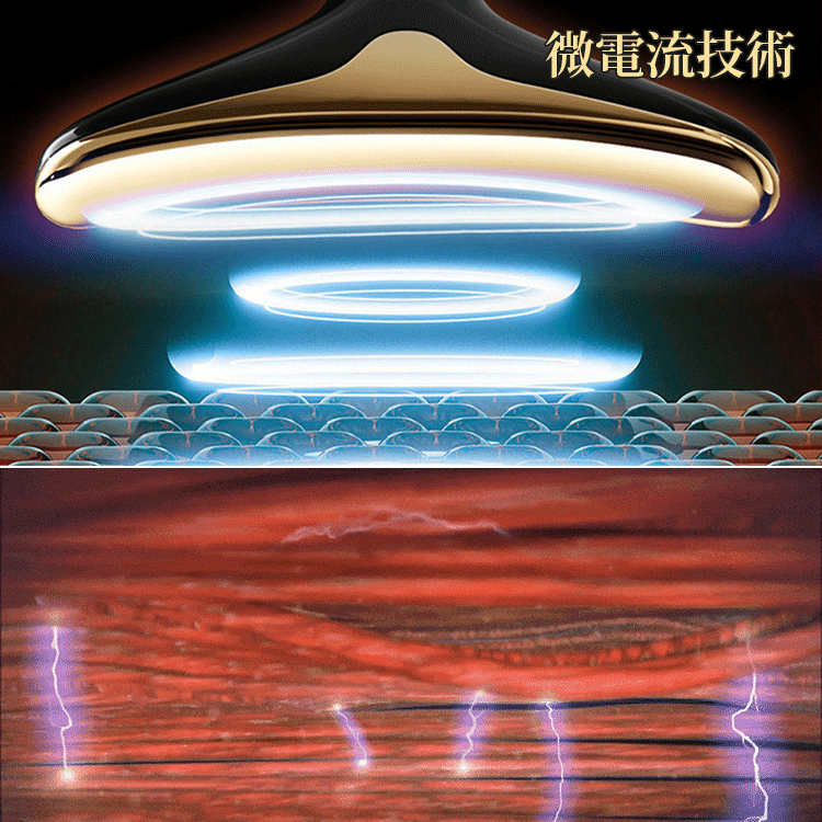 日本熱銷第一美容儀?肌の3大悩み」 激退鬆弛皺紋 還原年輕肌膚【三年質保】